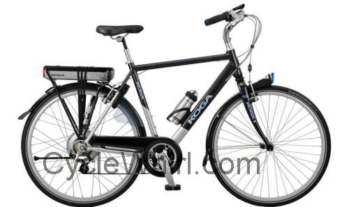 Koga E-Runner specs and reviews
